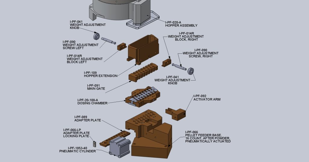 Capsule Filler Spare Parts Compression Components & Service, LLC (CCS)